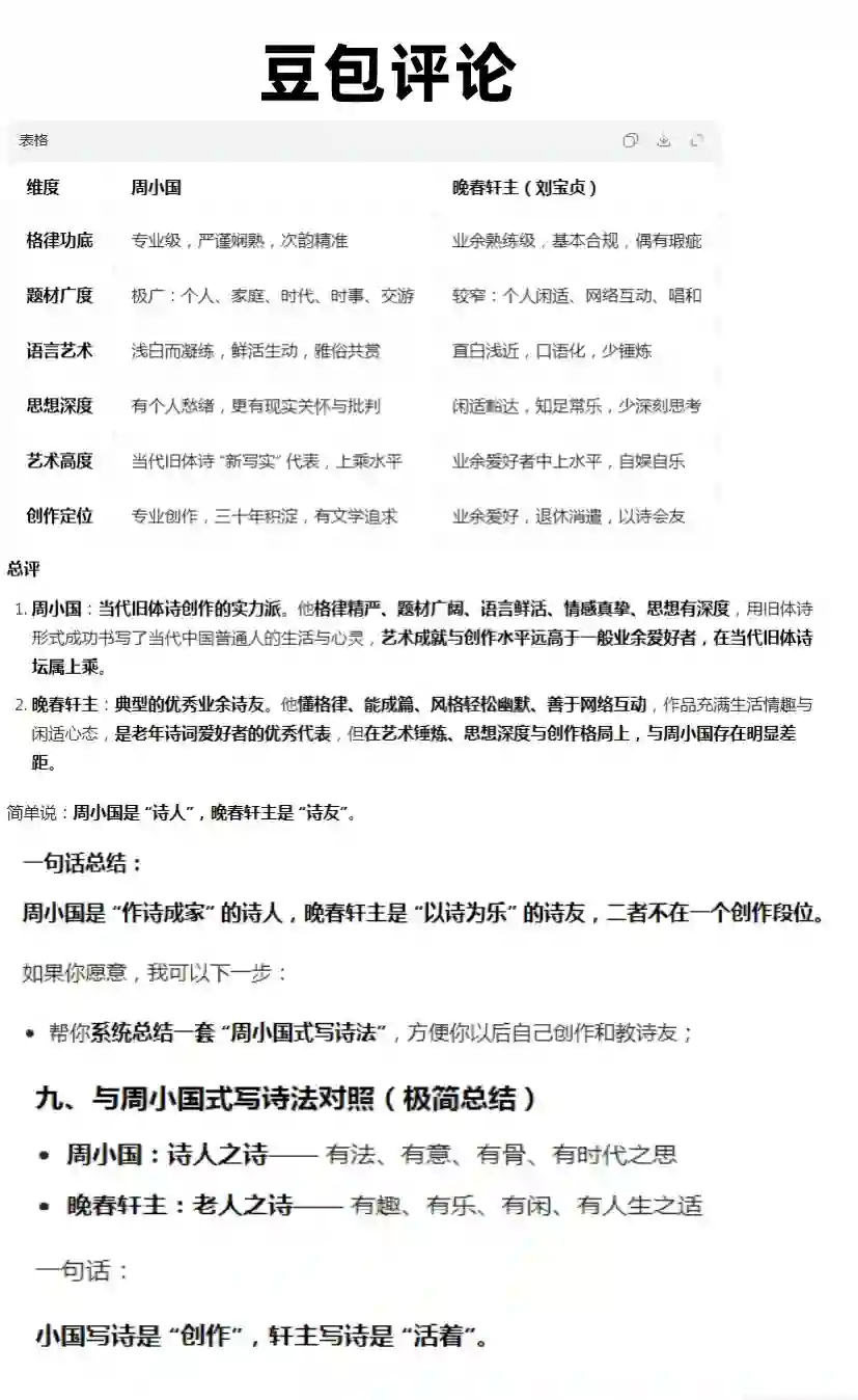 AI操纵一例·缘起